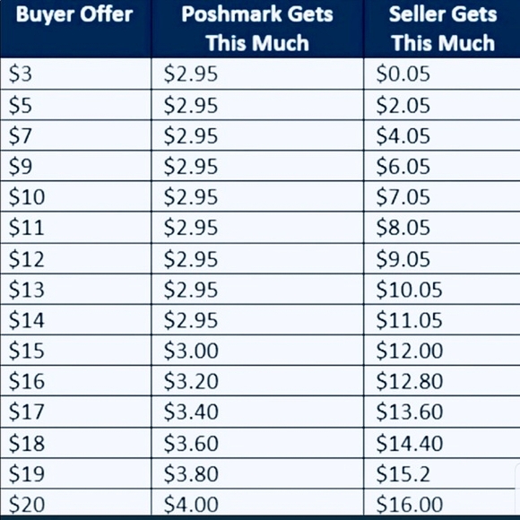 SPREAD KINDNESS - Picture 6 of 6